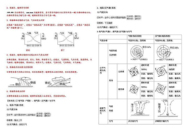 3.3 天气系统学案 - 2023-2024学年高二地理同步教学（湘教版2019选择性必修1）03