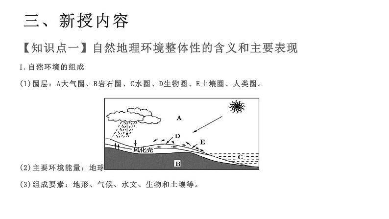 5.1 自然环境的整体性 - 2023-2024学年高二地理同步教学（湘教版2019选择性必修1）课件PPT05