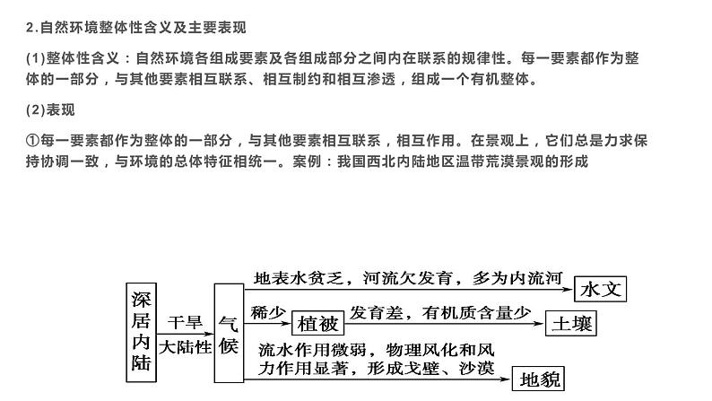 5.1 自然环境的整体性 - 2023-2024学年高二地理同步教学（湘教版2019选择性必修1）课件PPT07