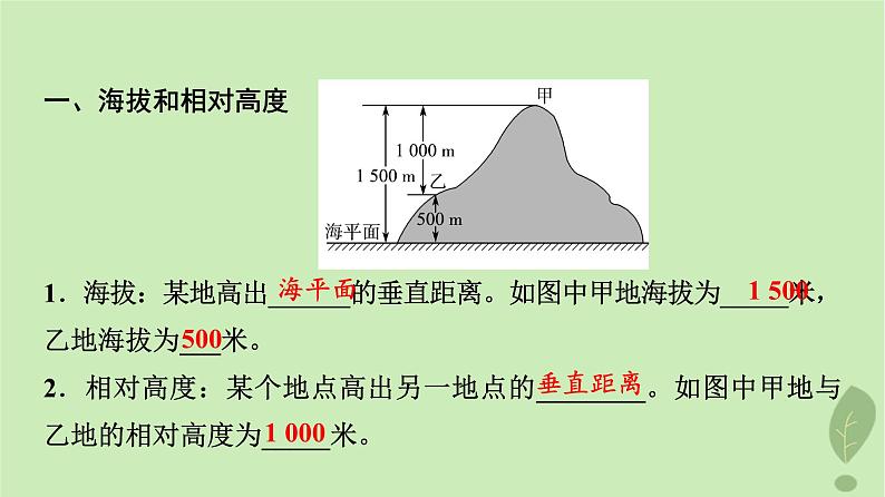 2024版高考地理一轮总复习第1章宇宙中的地球第2节等高线地形图和地形剖面图课件03