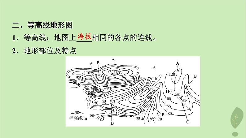 2024版高考地理一轮总复习第1章宇宙中的地球第2节等高线地形图和地形剖面图课件04