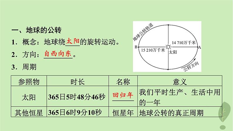 2024版高考地理一轮总复习第1章宇宙中的地球第6节地球的公转及其地理意义课件第3页