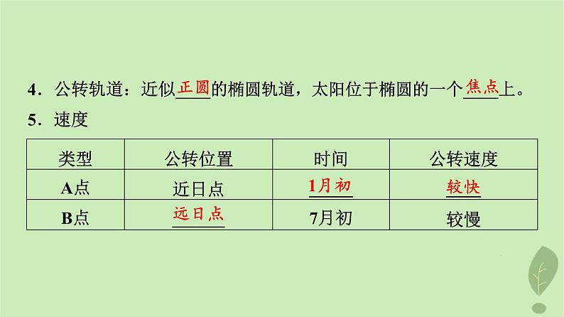 2024版高考地理一轮总复习第1章宇宙中的地球第6节地球的公转及其地理意义课件第4页