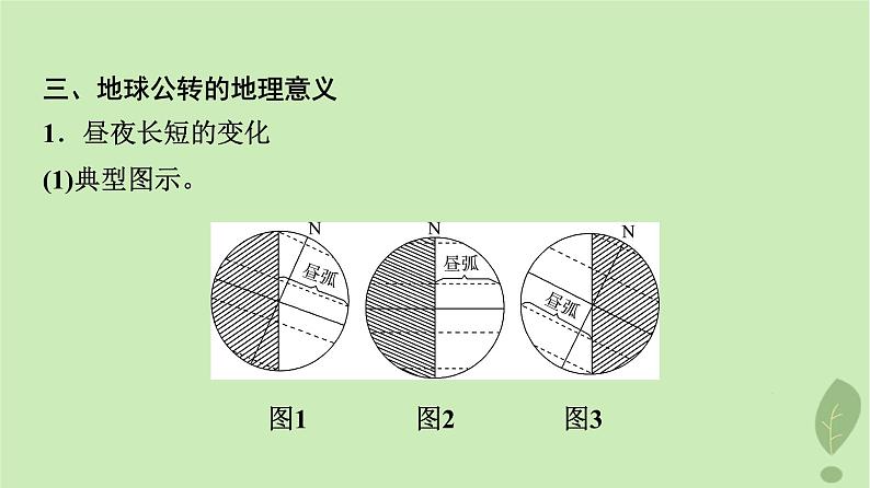 2024版高考地理一轮总复习第1章宇宙中的地球第6节地球的公转及其地理意义课件第7页