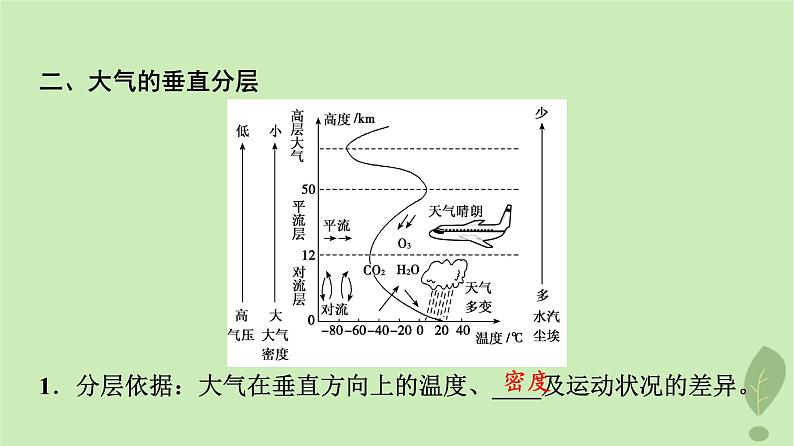 2024版高考地理一轮总复习第2章地球上的大气第1节大气的组成和垂直分层大气受热过程课件第6页