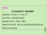 2024版高考地理一轮总复习第2章地球上的大气第2节大气运动课件
