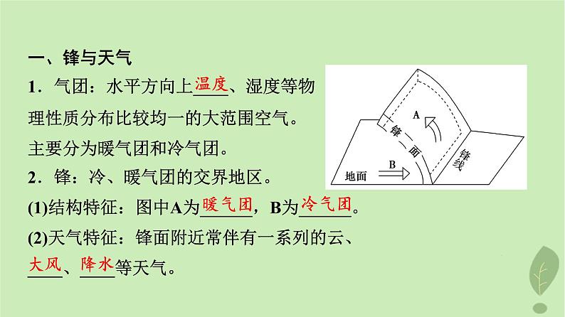 2024版高考地理一轮总复习第2章地球上的大气第3节常见天气系统课件03