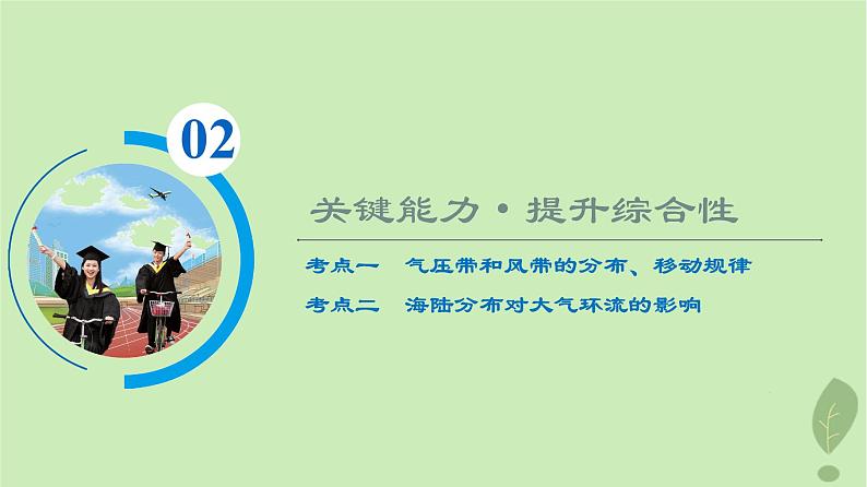 2024版高考地理一轮总复习第2章地球上的大气第4节气压带和风带课件08