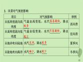 2024版高考地理一轮总复习第2章地球上的大气第5节气压带和风带对气候的影响课件
