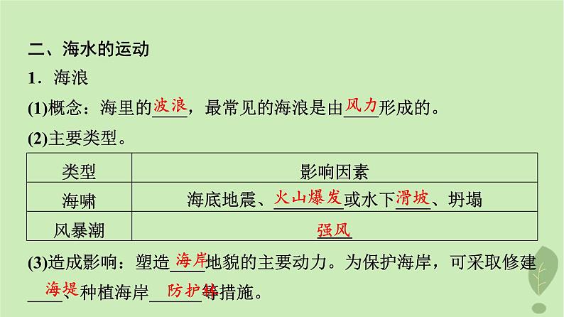 2024版高考地理一轮总复习第3章地球上的水第2节海水的性质海水的运动课件第8页