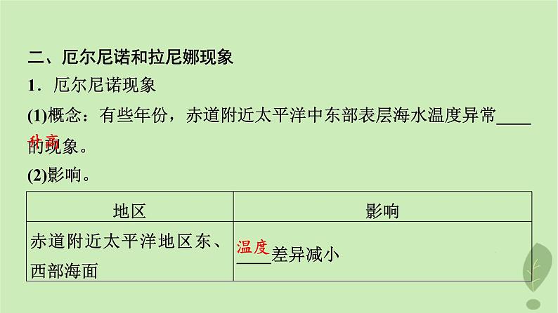 2024版高考地理一轮总复习第3章地球上的水第4节海_气相互作用课件第7页