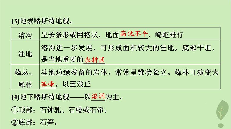 2024版高考地理一轮总复习第4章地表形态的塑造第1节常见地貌类型地貌的观察课件第4页