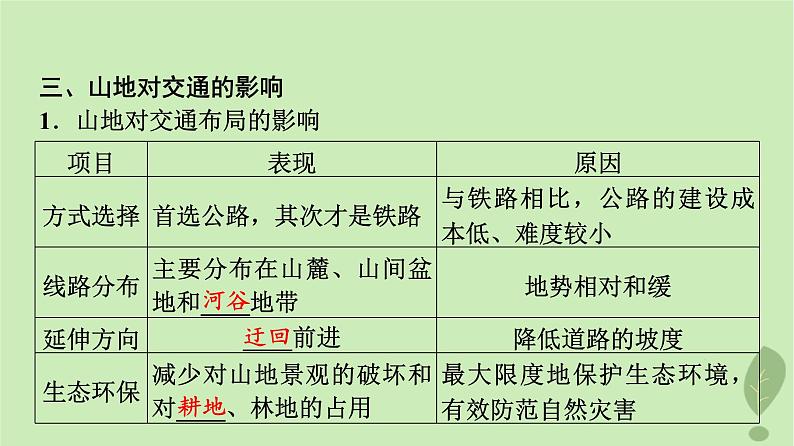 2024版高考地理一轮总复习第4章地表形态的塑造第3节构造地貌的形成课件07