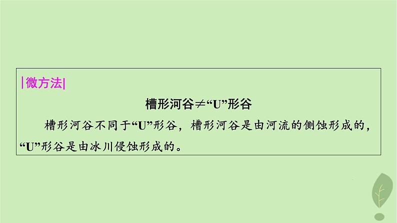 2024版高考地理一轮总复习第4章地表形态的塑造第4节河流地貌的发育课件第5页