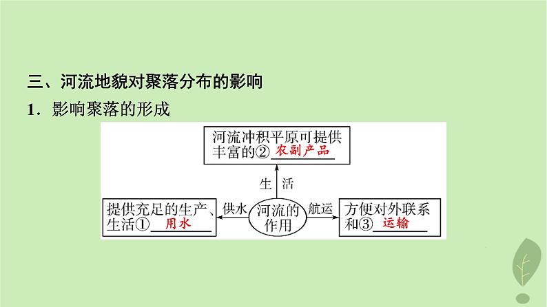 2024版高考地理一轮总复习第4章地表形态的塑造第4节河流地貌的发育课件第7页