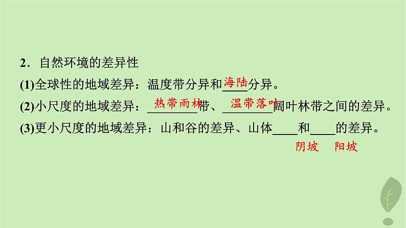 2024版高考地理一轮总复习第5章自然环境的整体性与差异性第3节自然环境的地域差异性课件04