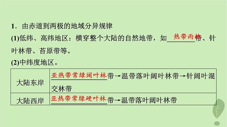 2024版高考地理一轮总复习第5章自然环境的整体性与差异性第3节自然环境的地域差异性课件06