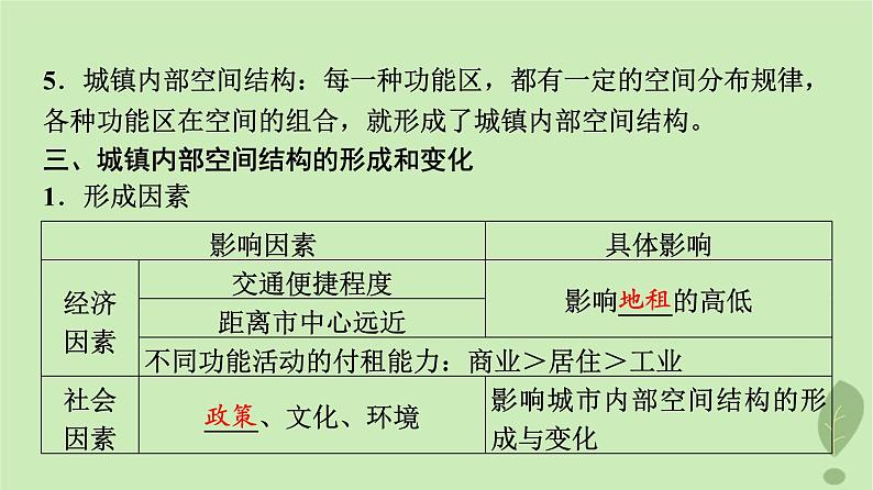 2024版高考地理一轮总复习第8章乡村和城镇第1节乡村和城镇空间结构课件07