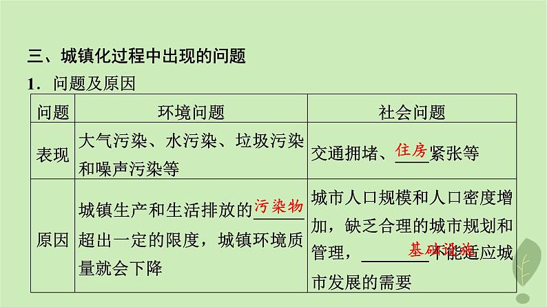 2024版高考地理一轮总复习第8章乡村和城镇第2节城镇化地域文化与城乡景观课件07