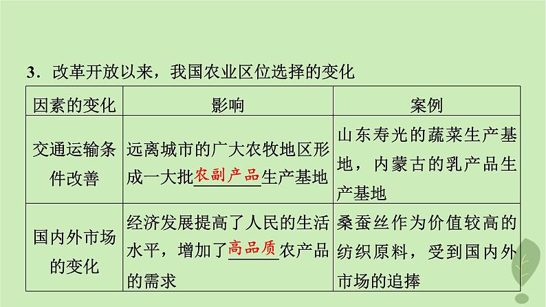 2024版高考地理一轮总复习第9章产业区位因素第1节农业区位因素及其变化课件07