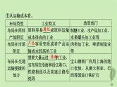 2024版高考地理一轮总复习第9章产业区位因素第2节工业区位因素及其变化服务业区位因素及其变化课件