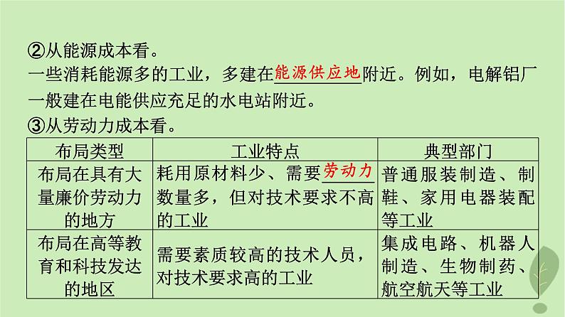 2024版高考地理一轮总复习第9章产业区位因素第2节工业区位因素及其变化服务业区位因素及其变化课件06