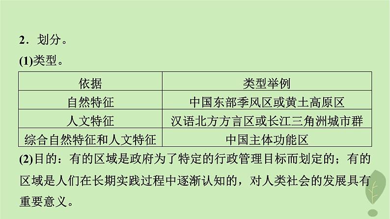 2024版高考地理一轮总复习第12章区域与区域发展课件04