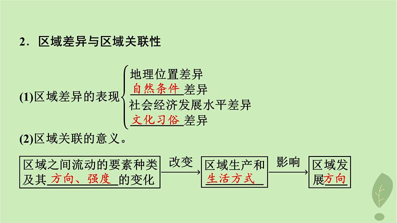 2024版高考地理一轮总复习第12章区域与区域发展课件07