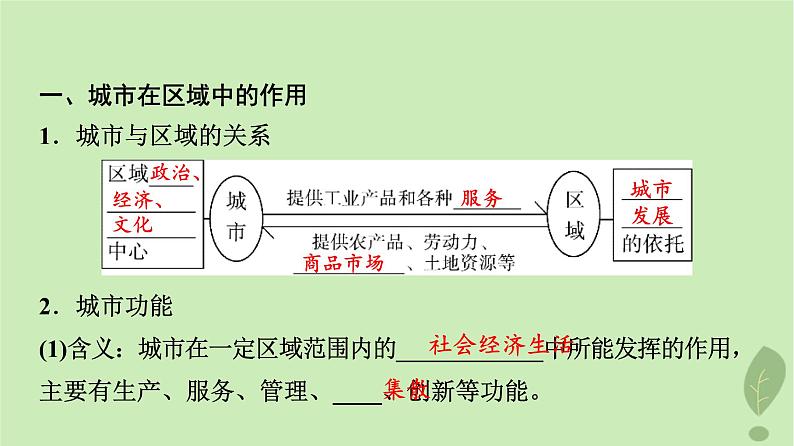 2024版高考地理一轮总复习第14章城市产业与区域发展第1节城市的辐射功能课件03