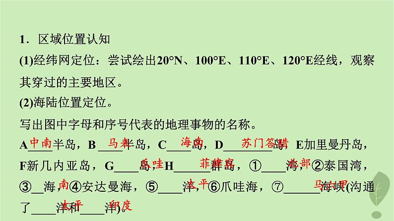 2024版高考地理一轮总复习第20章世界地理第1节世界热点地区课件第4页