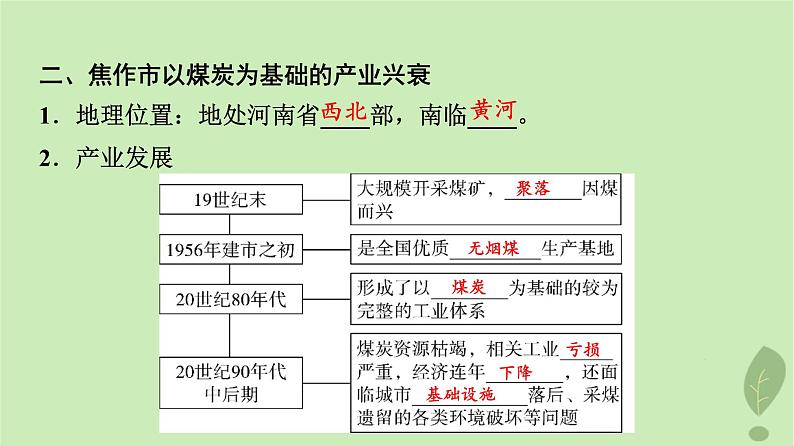 2024版高考地理一轮总复习第13章资源环境与区域发展第2节资源枯竭型城市的转型发展课件第6页