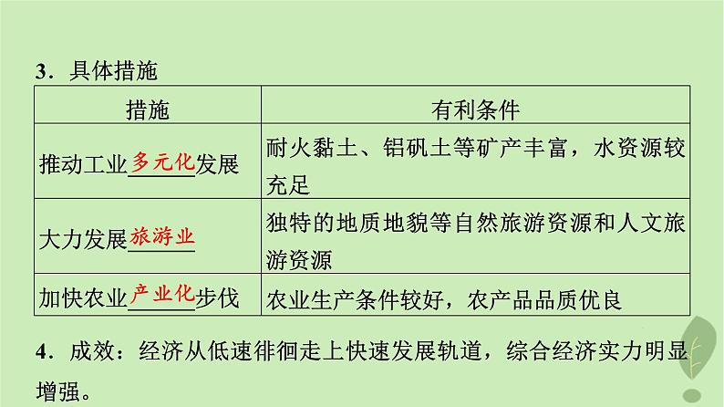 2024版高考地理一轮总复习第13章资源环境与区域发展第2节资源枯竭型城市的转型发展课件第8页