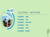 2024版高考地理一轮总复习第20章世界地理第2节世界重要国家课件