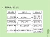 2024版高考地理一轮总复习第11章环境与发展第2节中国国家发展战略举例课件
