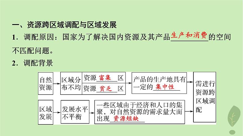 2024版高考地理一轮总复习第15章区际联系与区域协调发展第2节资源跨区域调配课件03