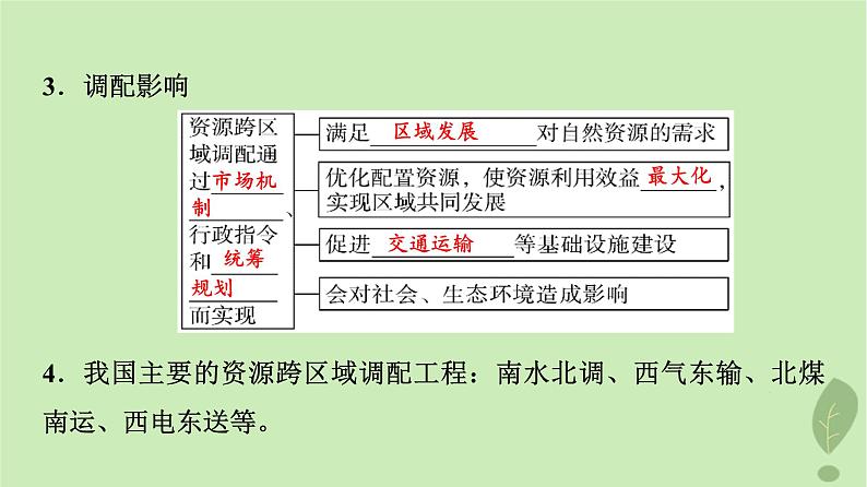 2024版高考地理一轮总复习第15章区际联系与区域协调发展第2节资源跨区域调配课件04