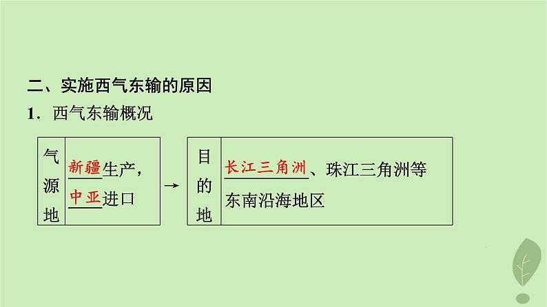 2024版高考地理一轮总复习第15章区际联系与区域协调发展第2节资源跨区域调配课件05