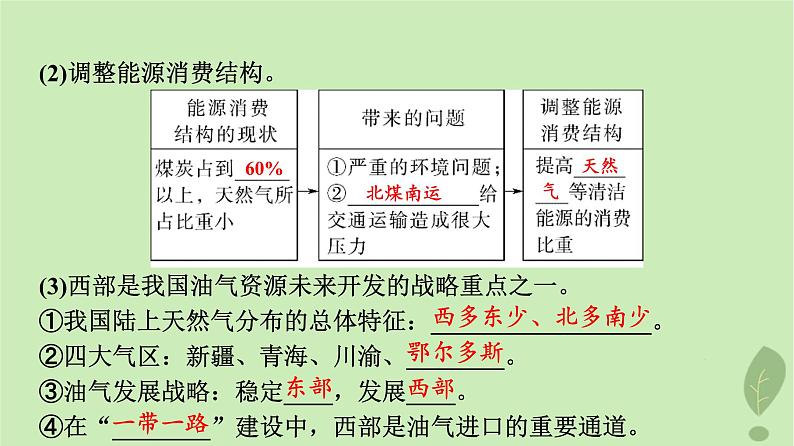 2024版高考地理一轮总复习第15章区际联系与区域协调发展第2节资源跨区域调配课件07