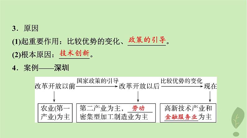 2024版高考地理一轮总复习第14章城市产业与区域发展第2节地区产业结构变化课件05