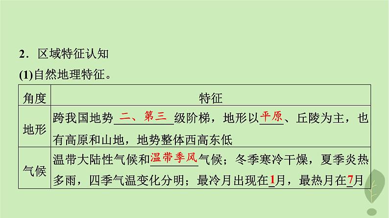 2024版高考地理一轮总复习第21章中国地理第1节北方地区和南方地区课件第6页