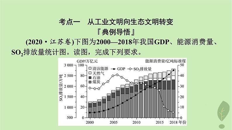 2024版高考地理一轮总复习第19章保障国家安全的资源环境战略与行动第1节走向生态文明课件08