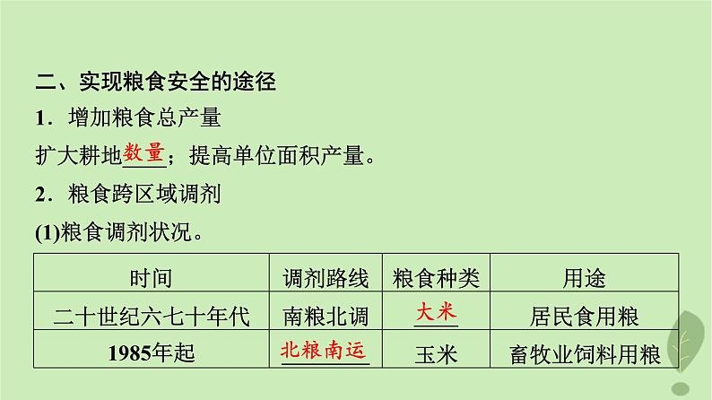 2024版高考地理一轮总复习第17章资源安全与国家安全第2节中国的耕地资源与粮食安全海洋空间资源开发与国家安全课件05