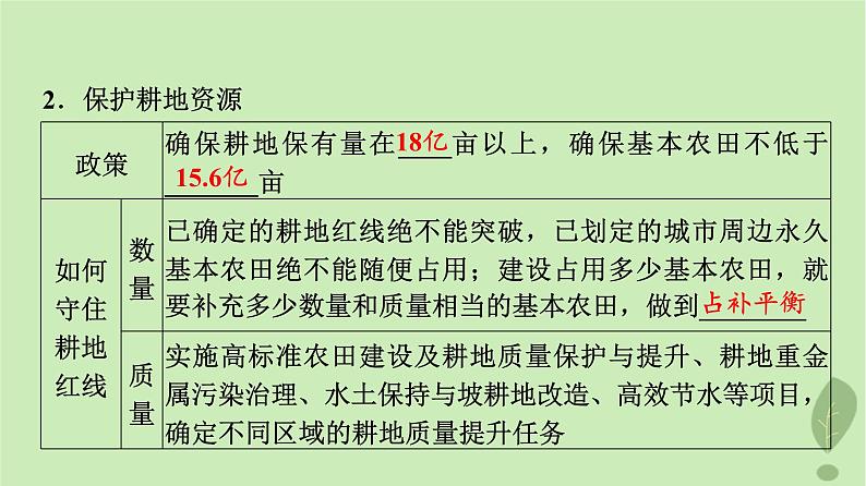 2024版高考地理一轮总复习第17章资源安全与国家安全第2节中国的耕地资源与粮食安全海洋空间资源开发与国家安全课件08