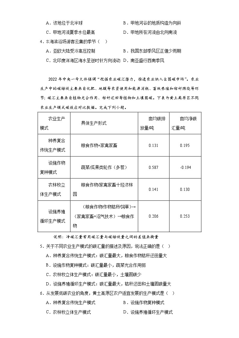 2023届广东省徐闻实验中学高三考前适应性模拟地理试题（含解析）第2页