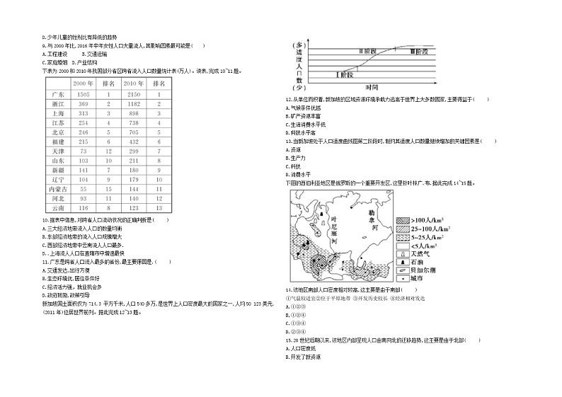 陕西省咸阳市高新职业学校2022-2023学年高一下学期第一次月考地理试题02