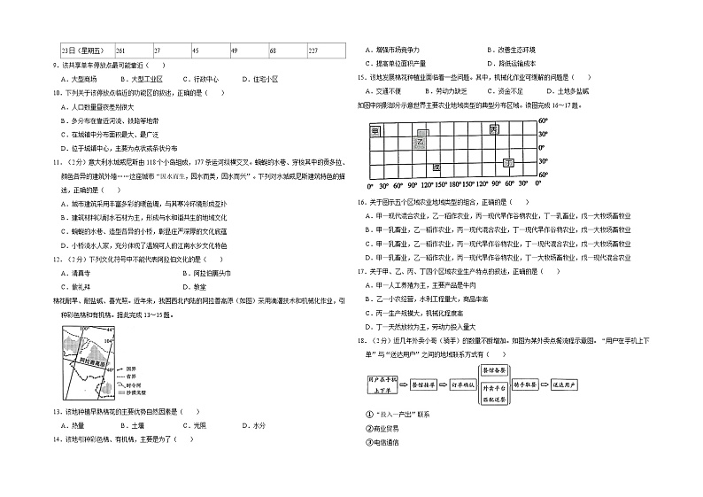 陕西省咸阳市高新职业学校2022-2023学年高一下学期第三次月考地理试题02