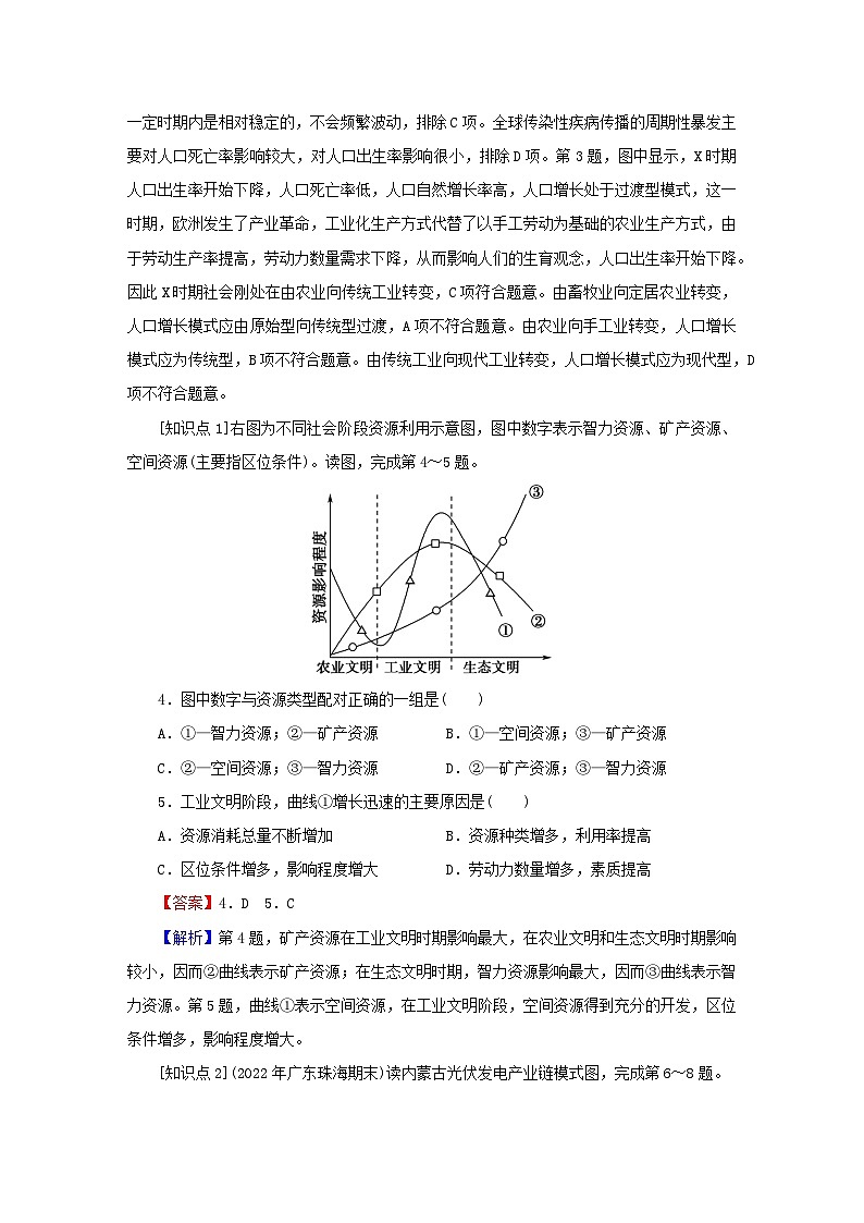 2023春新教材高中地理第4章保障国家安全的资源环境战略与行动第1节走向生态文明课后限时训练新人教版选择性必修302