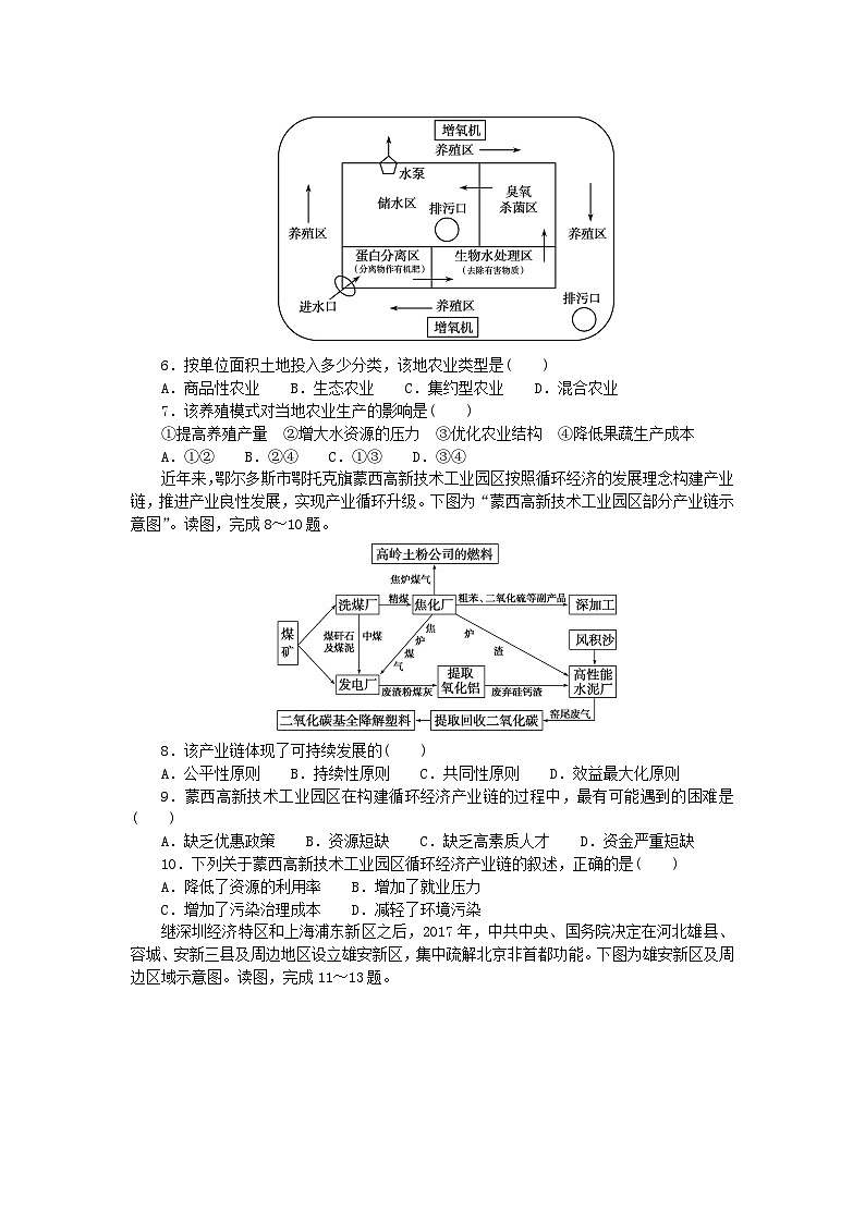 新教材2023版高中地理章末检测卷五第五章环境与发展新人教版必修第二册02