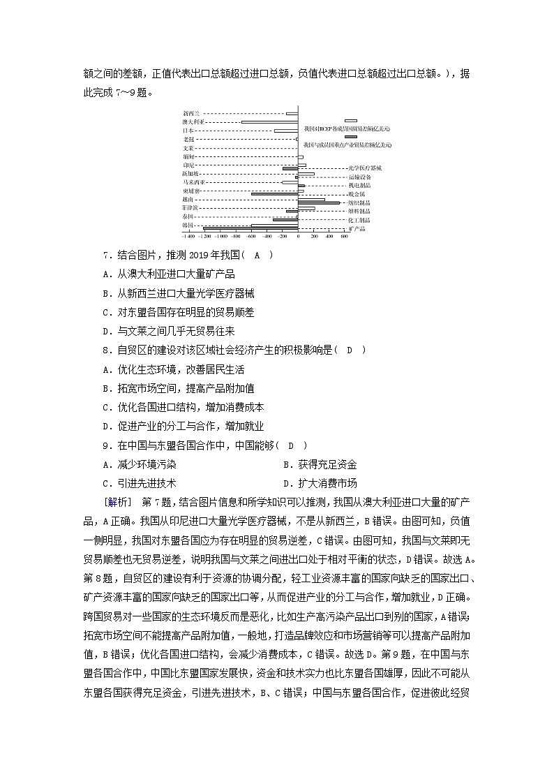 新教材2023年高中地理第4章保障国家安全的资源环境战略与行动第3节国际合作课时作业新人教版选择性必修303
