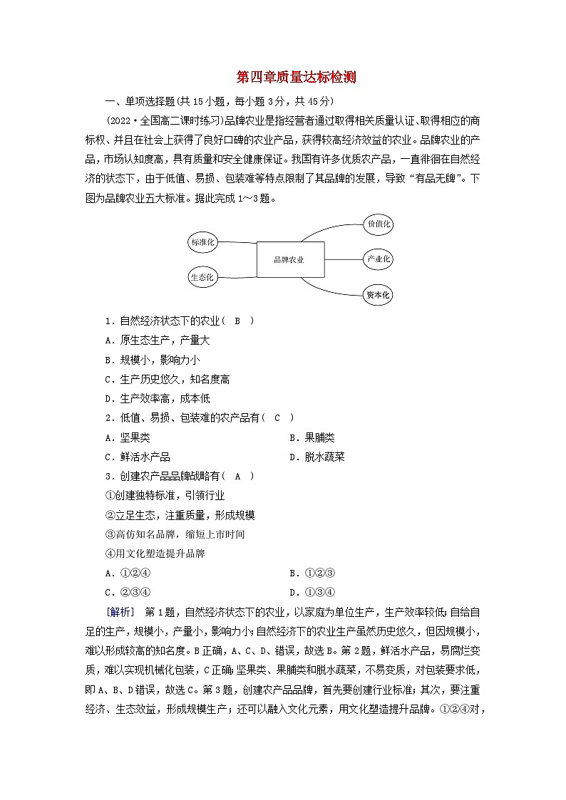 新教材2023年高中地理质量达标检测4第4章保障国家安全的资源环境战略与行动新人教版选择性必修3第1页
